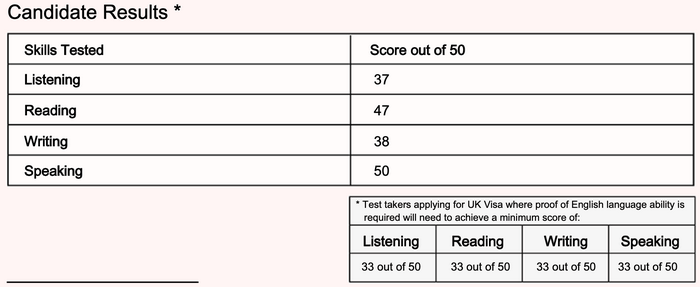 cert-05-min